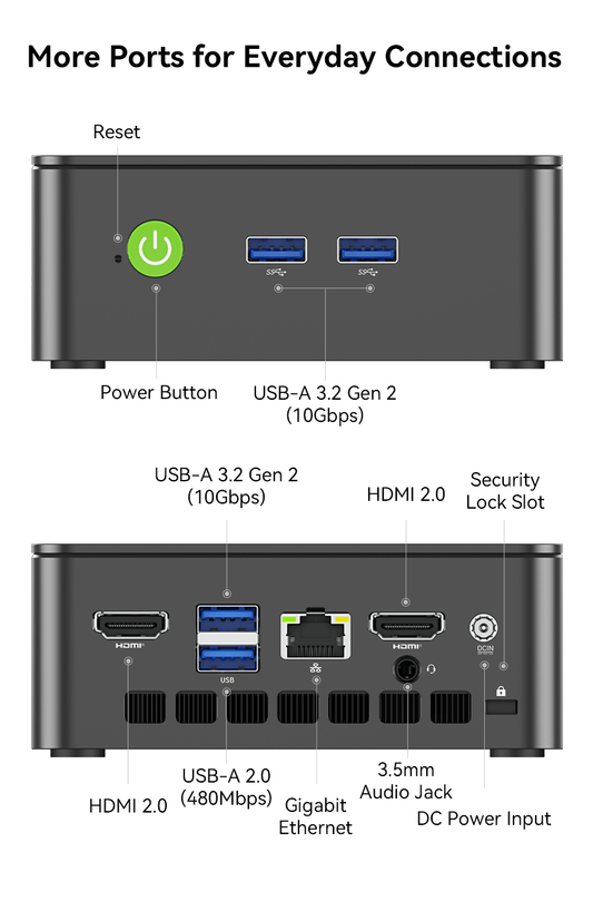 GMKtec NucBox G3 Ultra Mini PC Intel® Pentium® Gold 7505