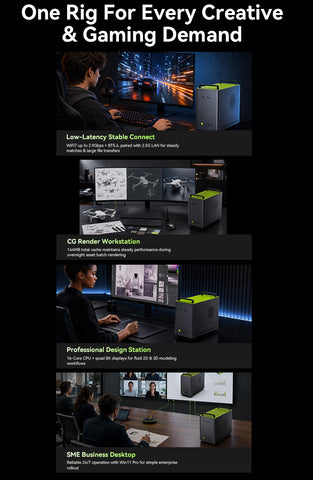 GMKtec NEO-X1 Series AMD Ryzen™ 9 9955HX / 9955HX3D MODT Gaming PC