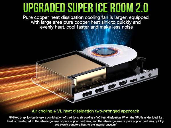 GMKtec AD-GP1 AMD Radeon 7600M XT External GPU Docking Station