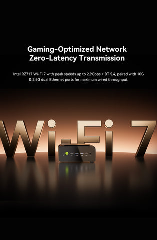 GMKtec EVO-T2 Intel Core Ultra X9 388H / X7 358H Mini PC