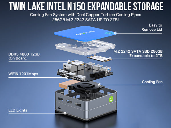 GMKtec NucBox G2 Plus Intel® Twin Lake N150