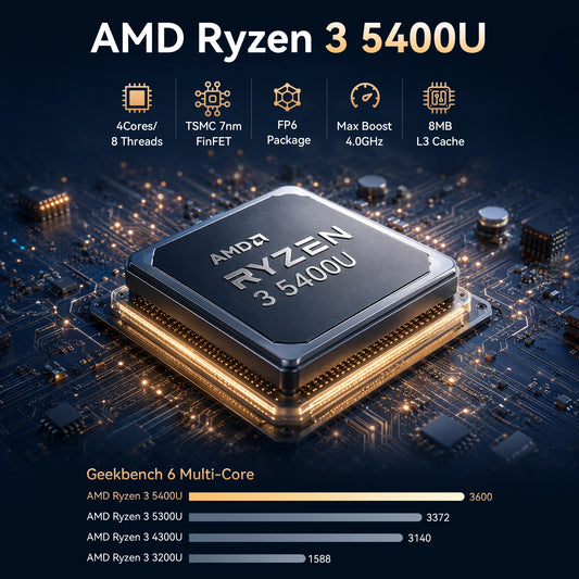 GMKtec NucBox M5S AMD Ryzen™ 3 5400U Mini PC