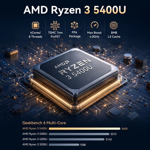 GMKtec NucBox M5S AMD Ryzen™ 3 5400U Mini PC