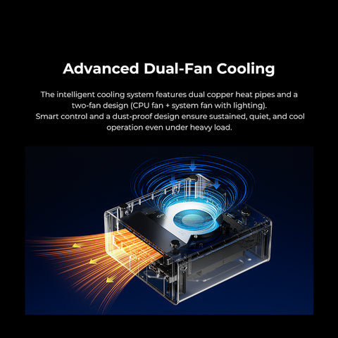 GMKtec NucBox K15 Intel® Core™ Ultra 5 125U