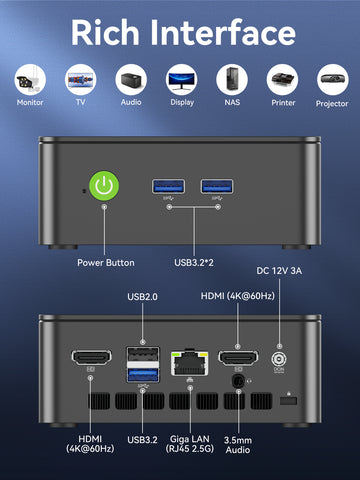 GMKtec G3S Intel Alder Lake N95 Mini-PC