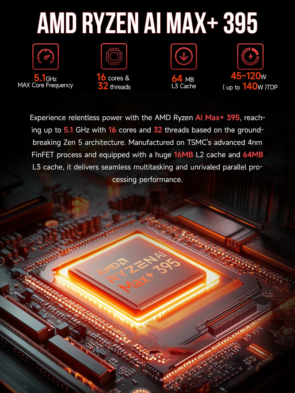 Depósito prepago | GMKtec EVO-X2 AMD Ryzen™ AI Max+ 395