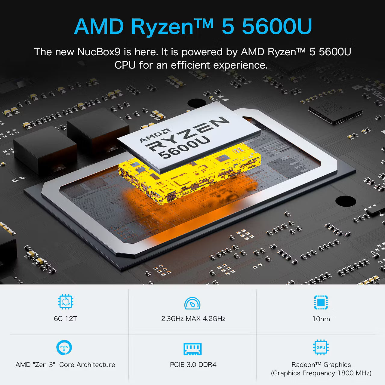 GMKtec NucBox 9 Mini PC AMD® Ryzen™ 5 5600U