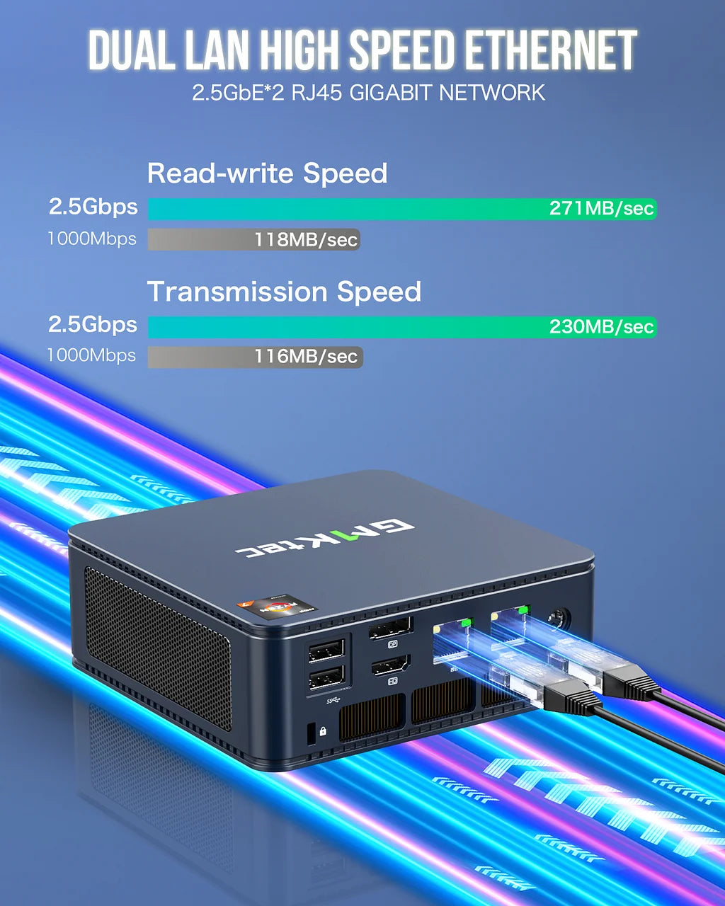GMKtec NucBox M5 Plus AMD Ryzen™ 7 5825U