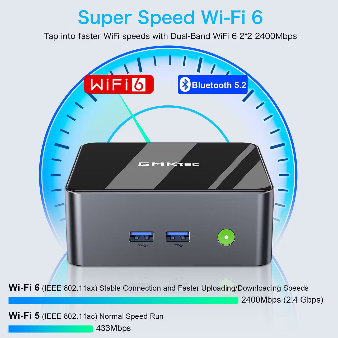 GMKtec NucBox M2 Mini PC Intel® 11th Core™ i7 11390H