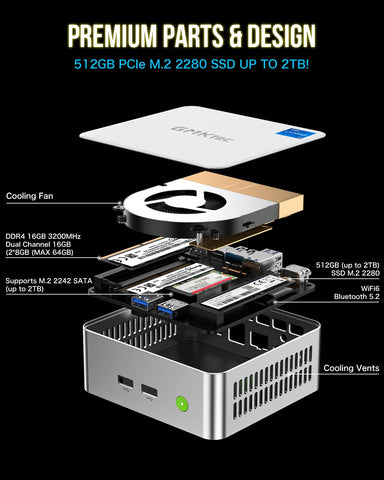 GMKtec NucBox M3 Intel 12th Core i5 12450H Mini PC