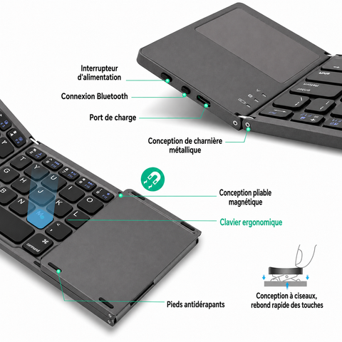 Triple-Folding Bluetooth Mini Wireless Keyboard