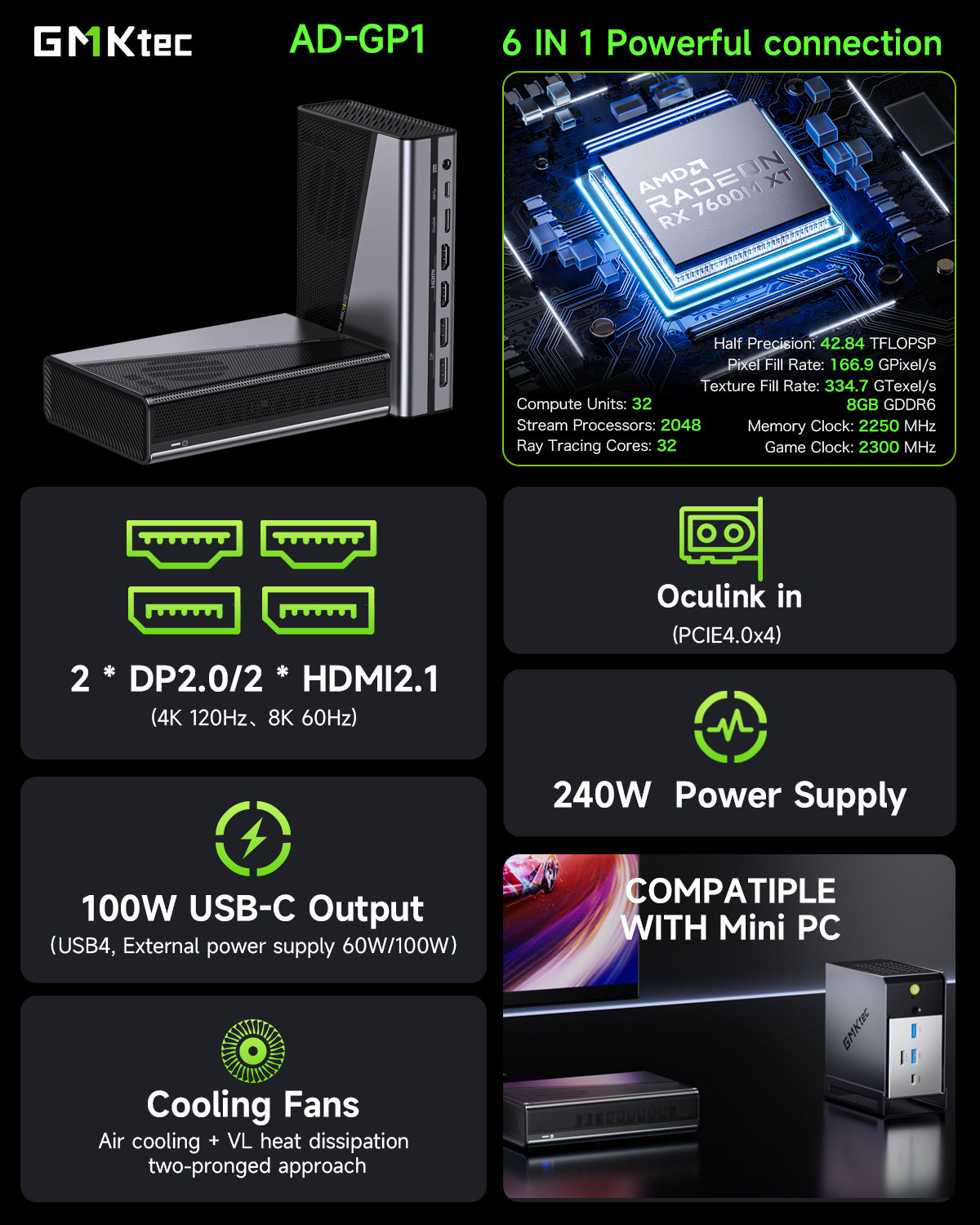 GMKtec AD-GP1 AMD Radeon 7600M XT External GPU Docking Station