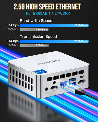 GMKtec NucBox M3 Intel 12th Core i5 12450H Mini PC