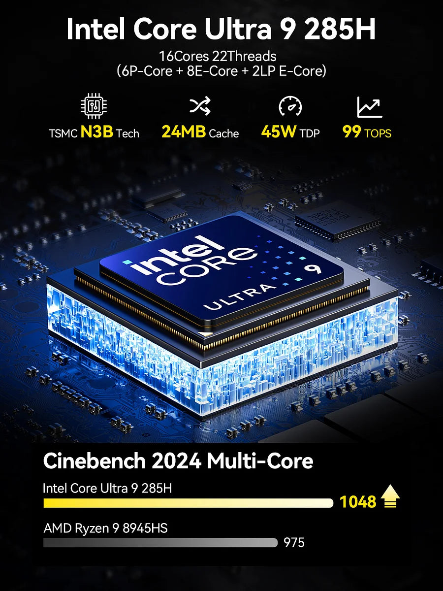 GMKtec EVO-T1 Intel Core Ultra 9 285H AI Mini PC