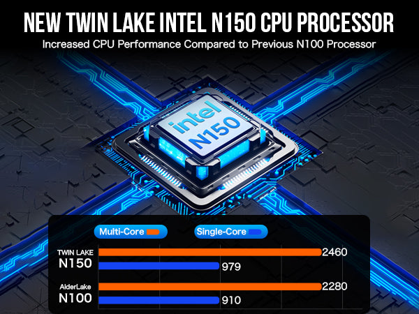 GMKtec NucBox G2 Plus Intel® Twin Lake N150 – GMKtec EU