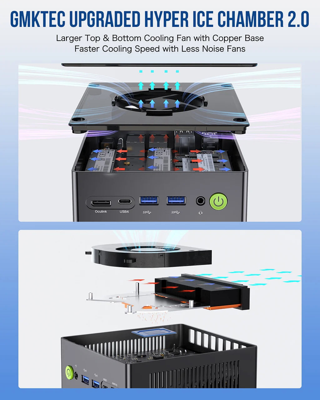 GMKtec NucBox K8 Plus AMD Ryzen™ 7 8845HS