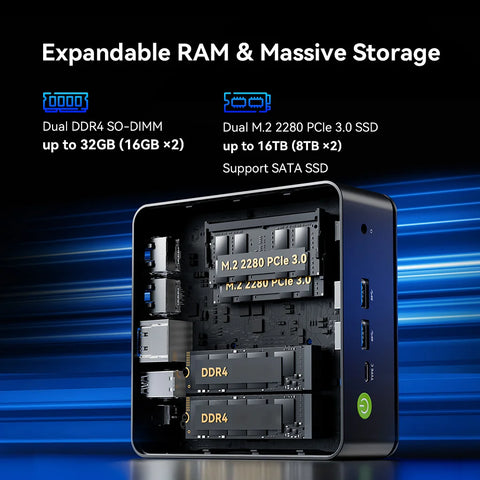 GMKtec NucBox G11 AMD Ryzen™ Embedded R2514 Mini PC