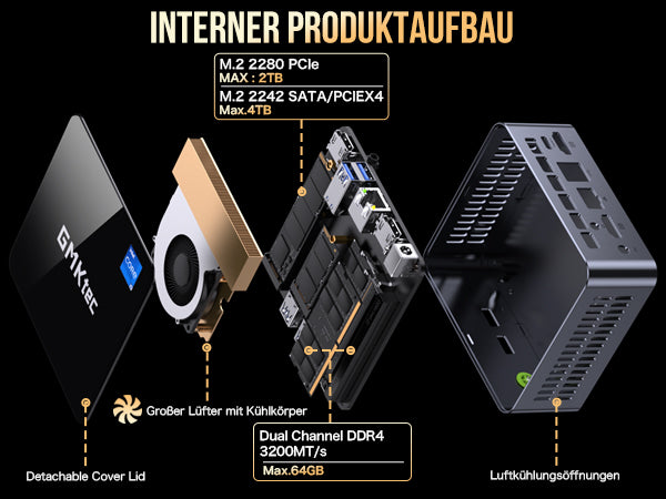 GMKtec NucBox M3 Plus Intel 12th Core i9-12900HK Mini PC – GMKtec EU