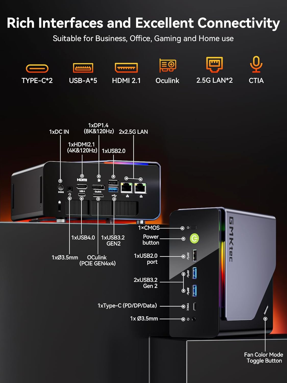 GMKtec NucBox K12 AMD Ryzen™ 7 H 255 Mini PC