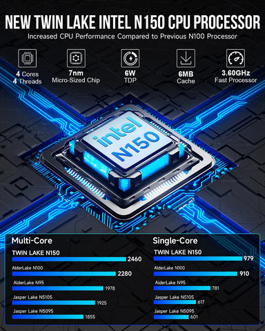 GMKtec NucBox G3 Plus Intel® Twin Lake N150