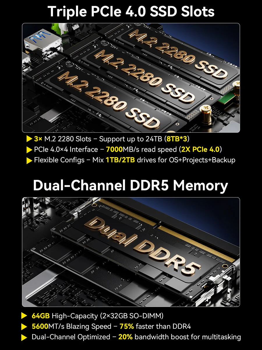 GMKtec EVO-T1 Intel Core Ultra 9 285H AI Mini PC