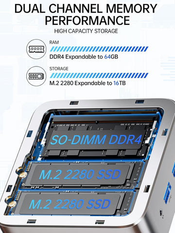 Mini-PC GMKtec NucBox G10 AMD® Ryzen™ 5 3500U