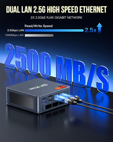 Caja Nuc de GMKtec M6 Ultra Mini PC AMD Ryzen 5 7640HS