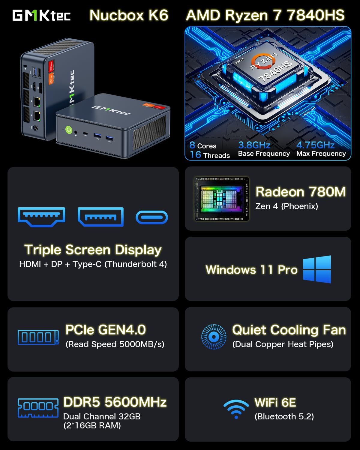 Caja Nuc de GMKtec M6 Ultra Mini PC AMD Ryzen 5 7640HS