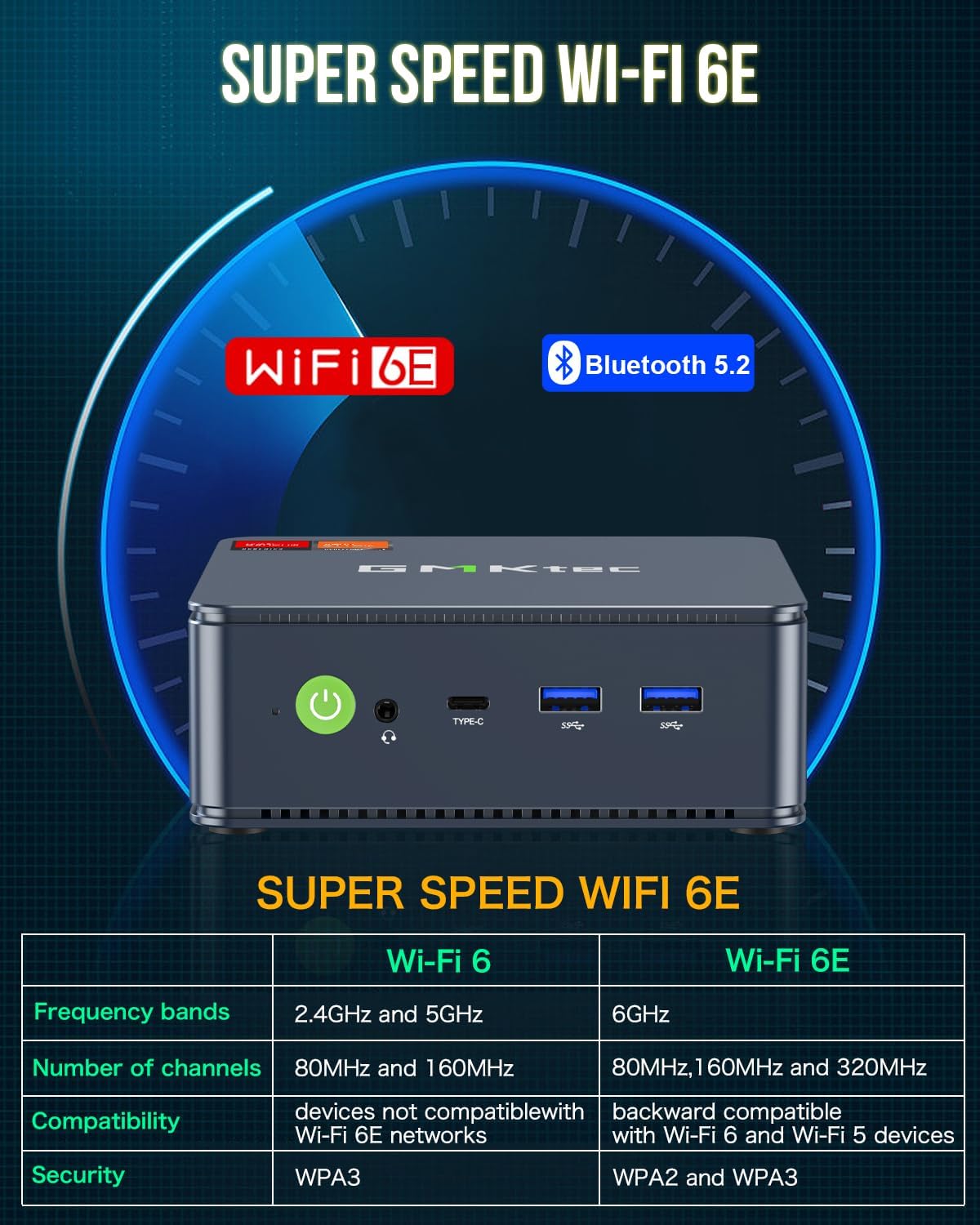 Caja Nuc de GMKtec M6 Ultra Mini PC AMD Ryzen 5 7640HS