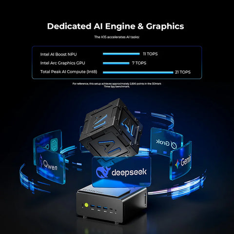 GMKtec NucBox K15 Intel® Core™ Ultra 5 125U