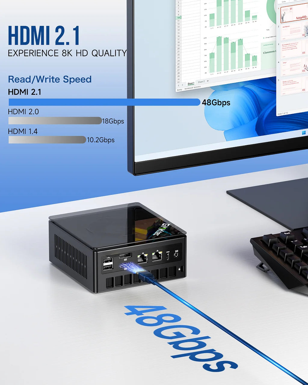GMKtec NucBox K8 Plus AMD Ryzen™ 7 8845HS