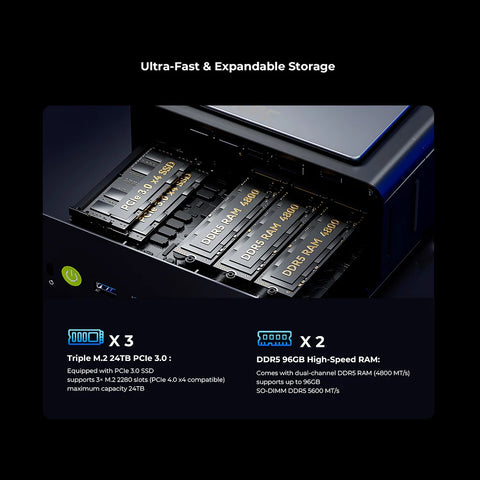 GMKtec NucBox K15 Intel® Core™ Ultra 5 125U