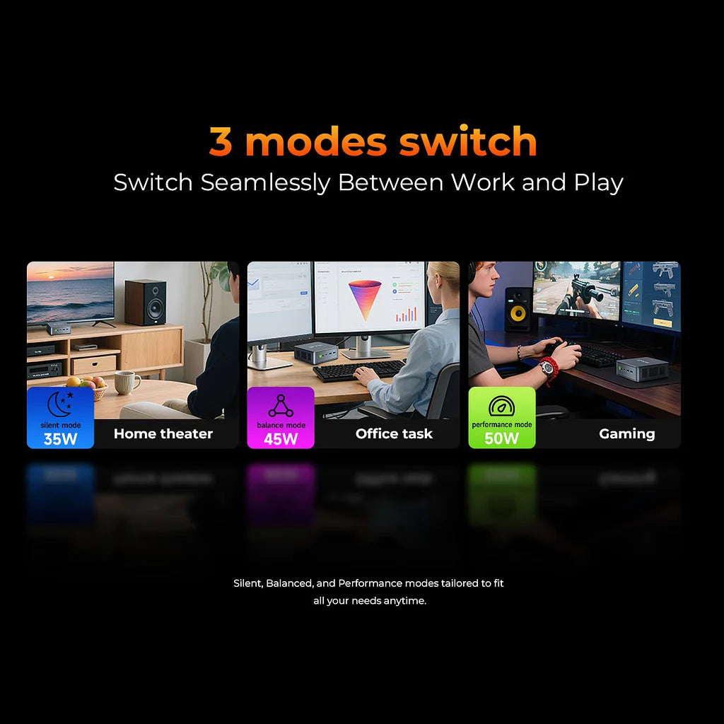 GMKtec NucBox M6 mini-PC Ultra AMD Ryzen 5 7640HS