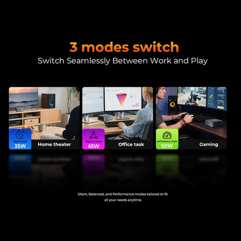 GMKtec NucBox M6 mini-PC Ultra AMD Ryzen 5 7640HS