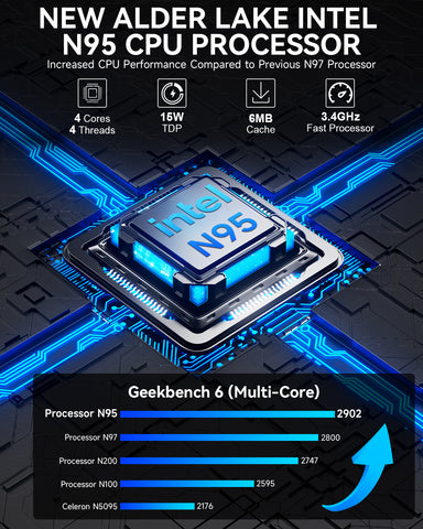 GMKtec G3S Intel Alder Lake N95 Mini-PC