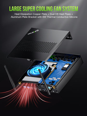 Mini PC GMKtec NucBox K10 con Intel® Core i9-13900HK de 13.ª generación
