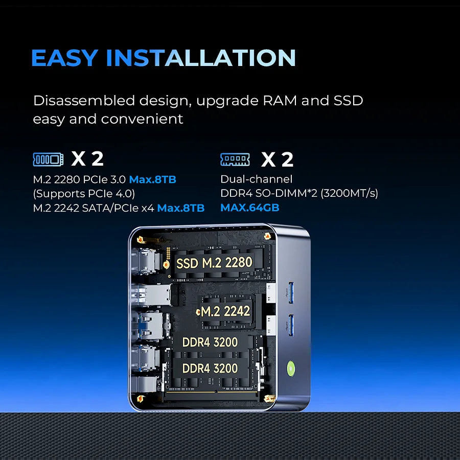 GMKtec NucBox M3 Ultra Intel® i7-12700H
