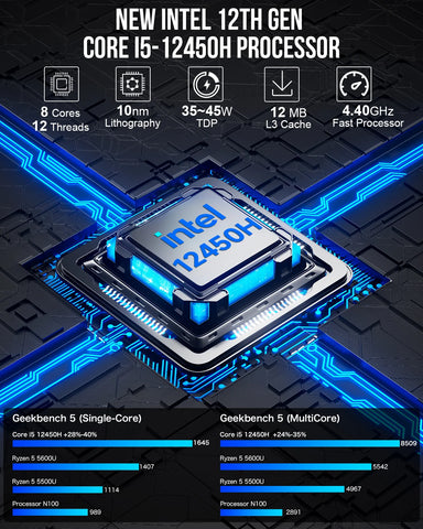 GMKtec NucBox M3 Intel 12th Core i5 12450H Mini PC