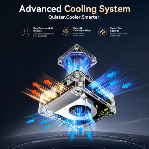 GMKtec NucBox M5S AMD Ryzen™ 3 5400U Mini PC