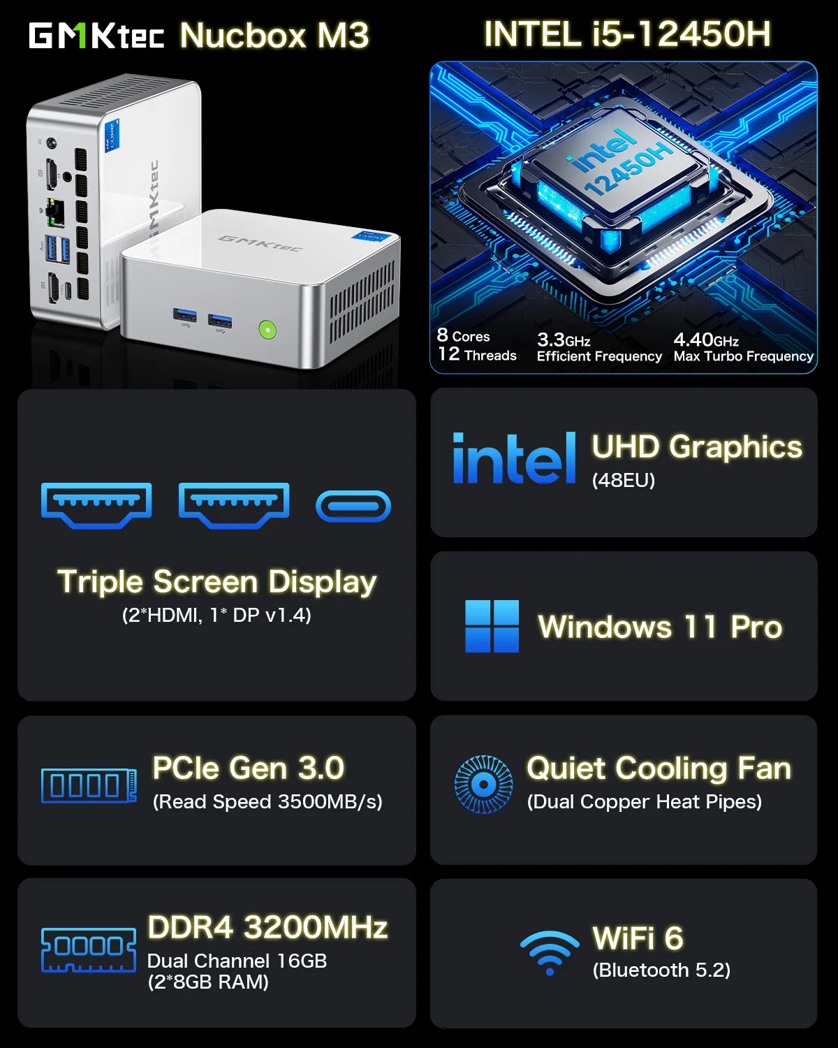 GMKtec NucBox M3 Intel 12th Core i5 12450H Mini PC