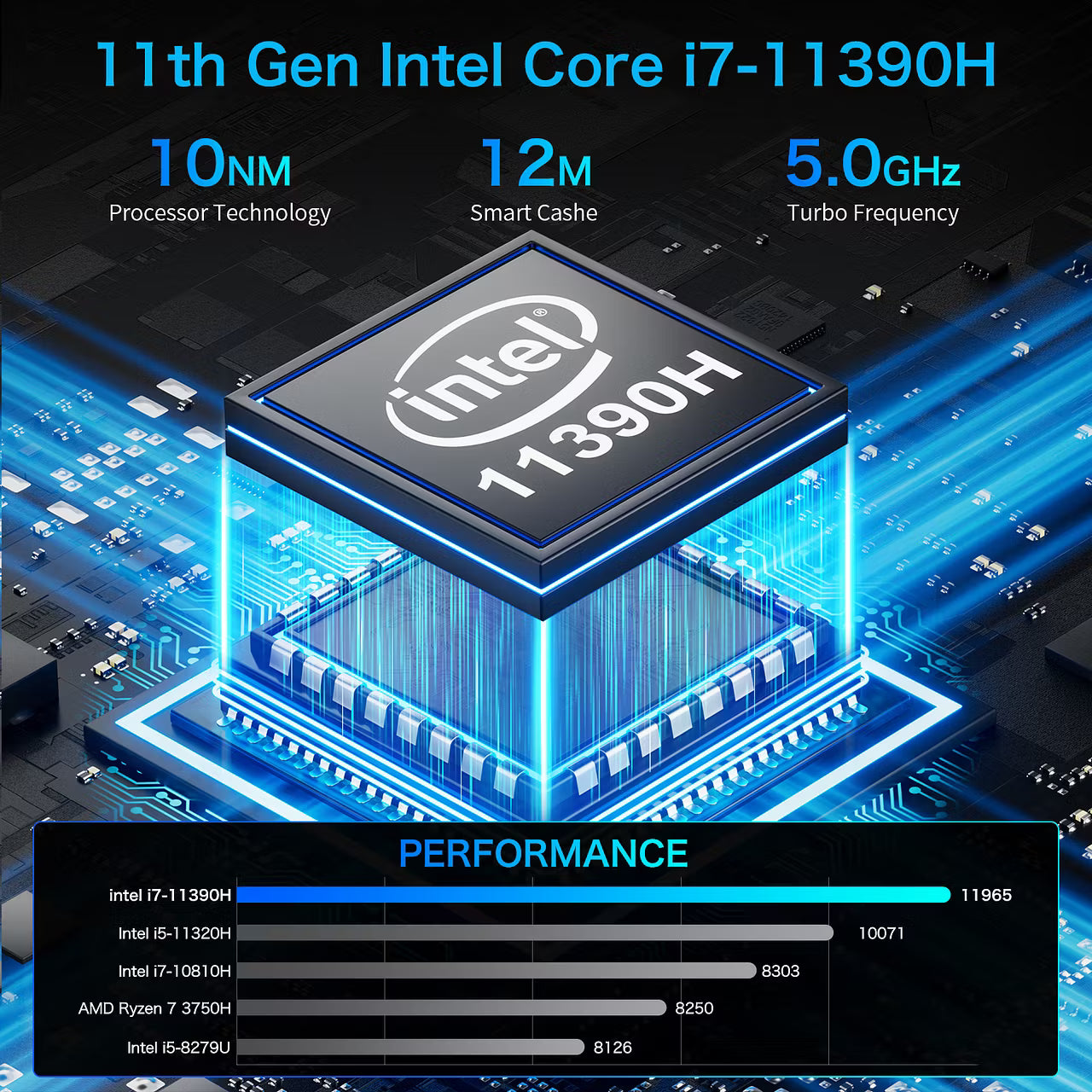 GMKtec NucBox M2 Mini PC Intel® 11th Core™ i7 11390H