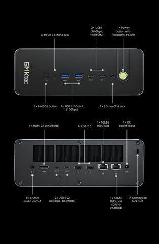 GMKtec EVO-X5 PRO AI Max 495 Mini PC
