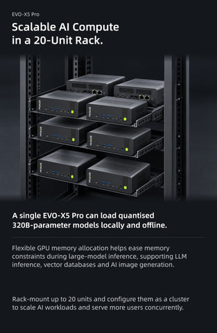 GMKtec EVO-X5 PRO AI Max 495 Mini PC