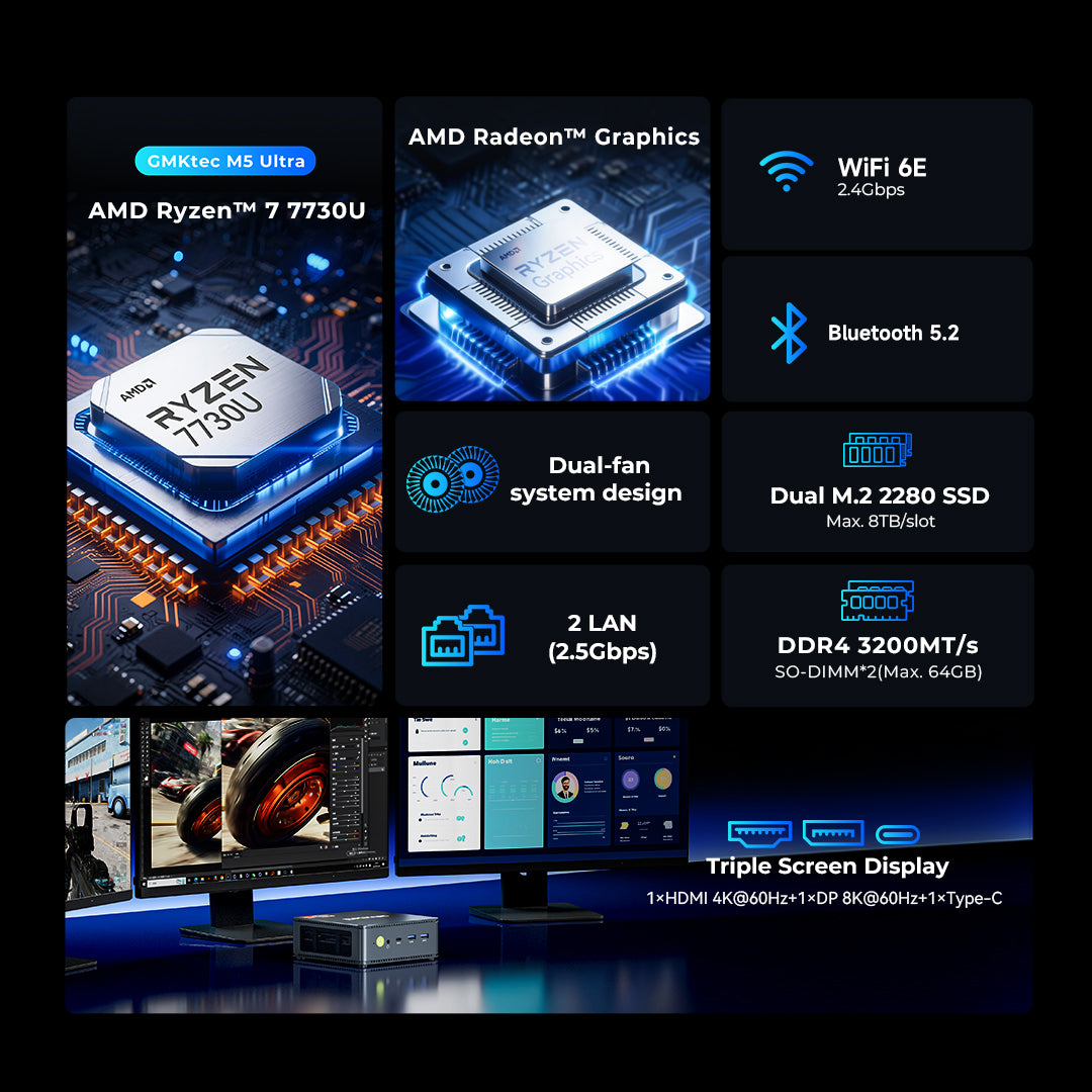 GMKtec NucBox M6 Ultra AMD Ryzen 5 7640HS Mini PC