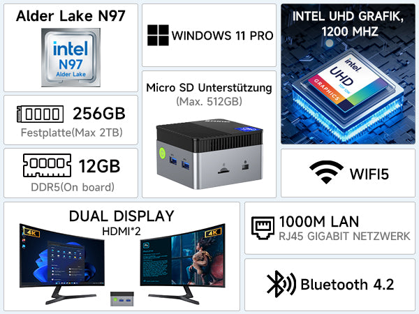 GMKtec NucBox G5 Intel Alder Lake N97 Mini PC – GMKtec EU