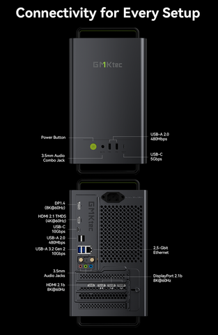 GMKtec NEO-X1 Series AMD Ryzen™ 9 9955HX / 9955HX3D MODT Gaming PC