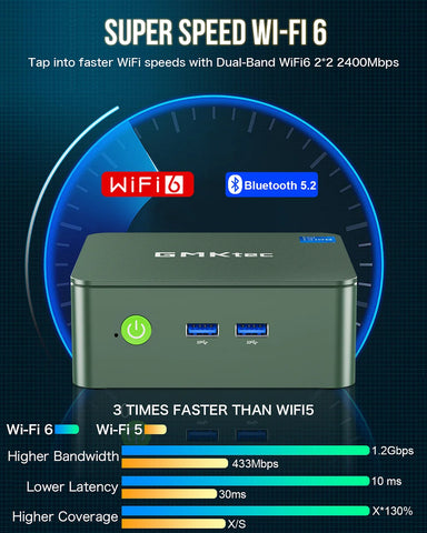 GMKtec NucBox G3 Plus Intel® Twin Lake N150