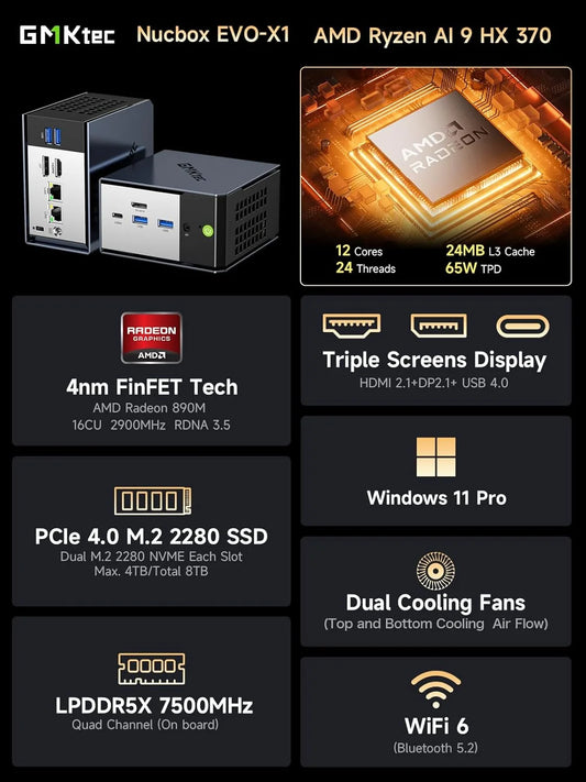 GMKtec EVO-X1 AMD Ryzen™ AI 9 HX 370