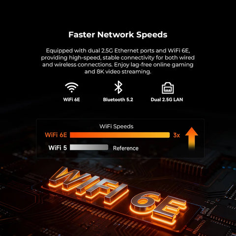 GMKtec Nucbox M8 AMD Ryzen™ 5 PRO 6650H Mini PC