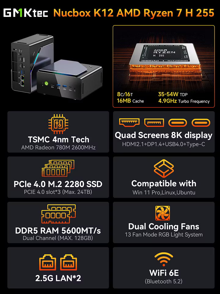 GMKtec NucBox K12 AMD Ryzen™ 7 H 255 Mini PC